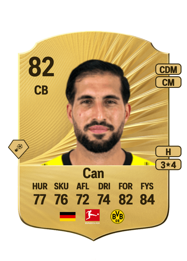 Emre Can card