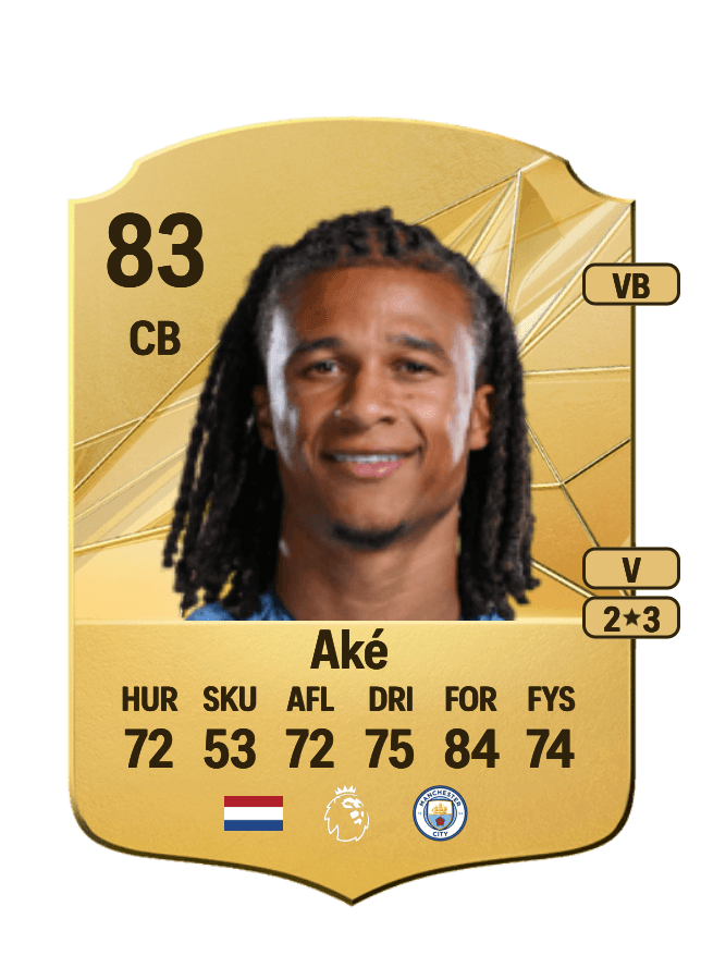 Nathan Aké card