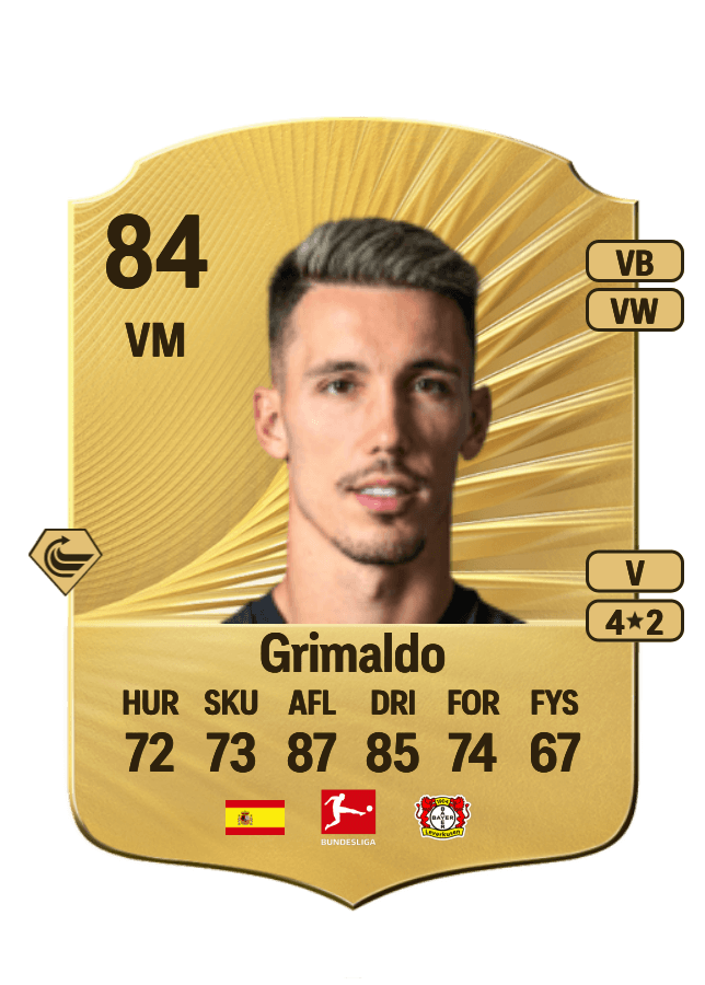 Grimaldo card