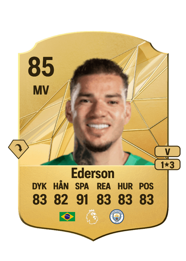 Ederson card