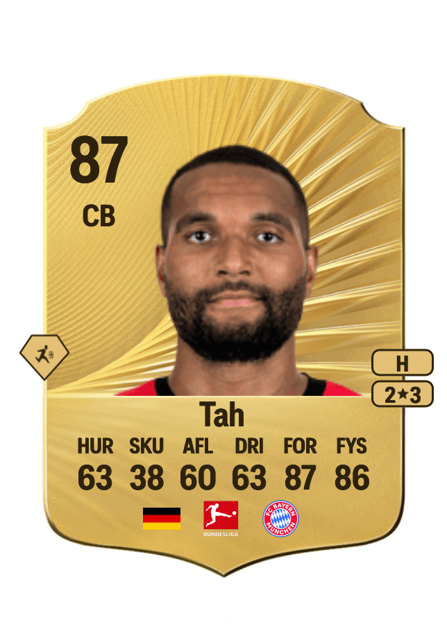 Jonathan Tah card