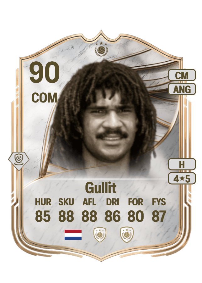 Ruud Gullit card