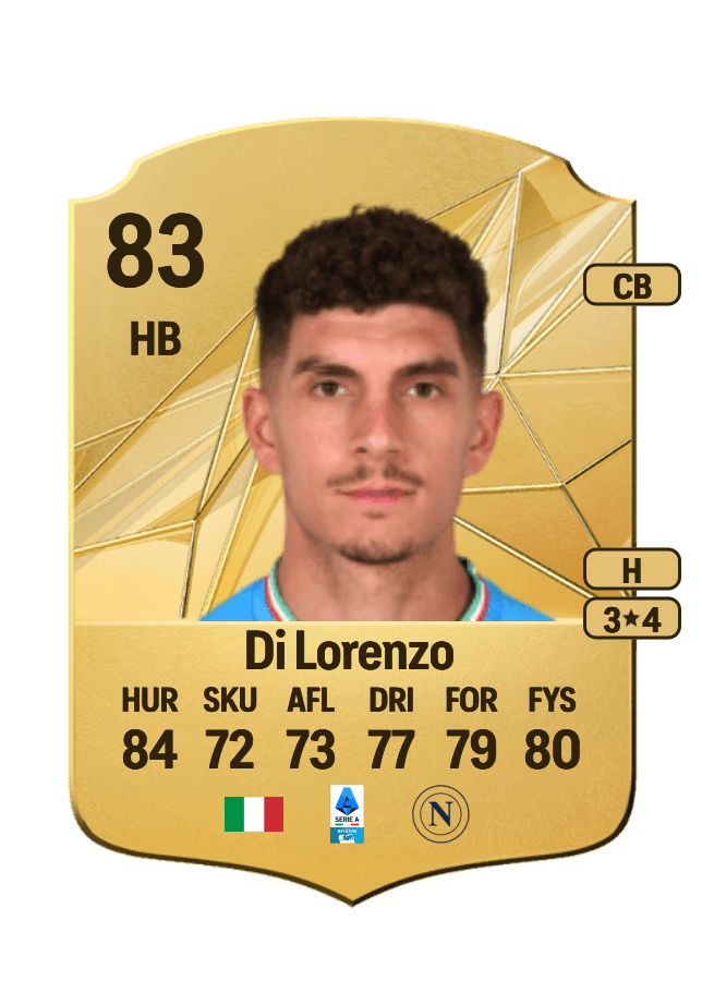 Giovanni Di Lorenzo card