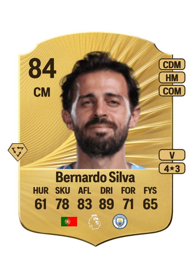 Bernardo Silva card