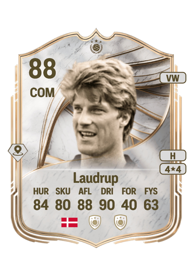 Michael Laudrup card