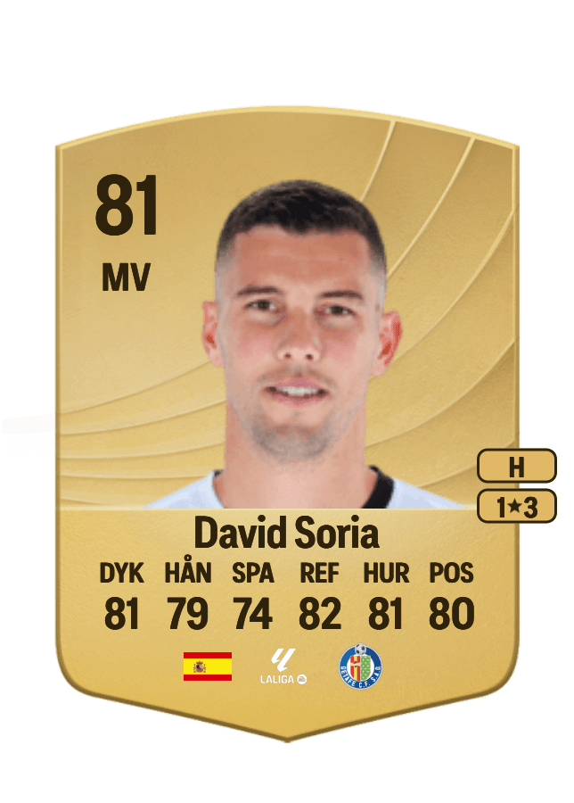 David Soria card