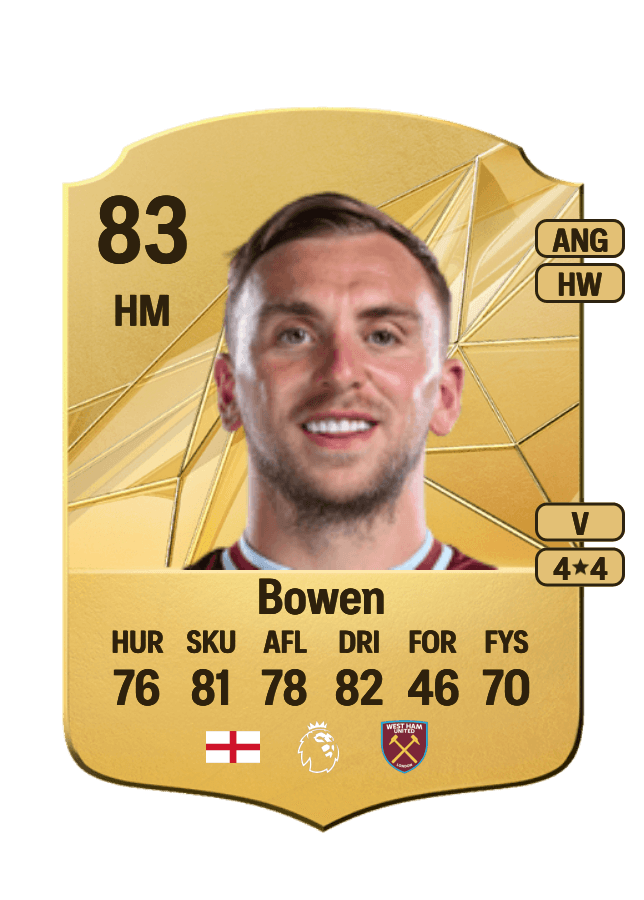 Jarrod Bowen card