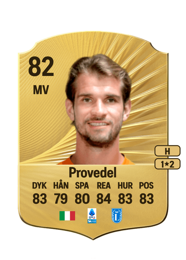 Ivan Provedel card