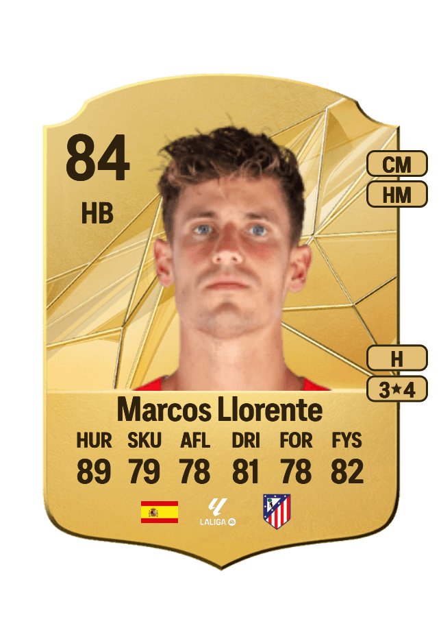Marcos Llorente card