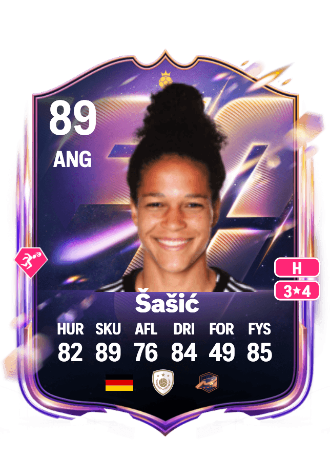 Celia Šašić card