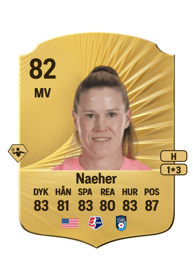 Alyssa Naeher card
