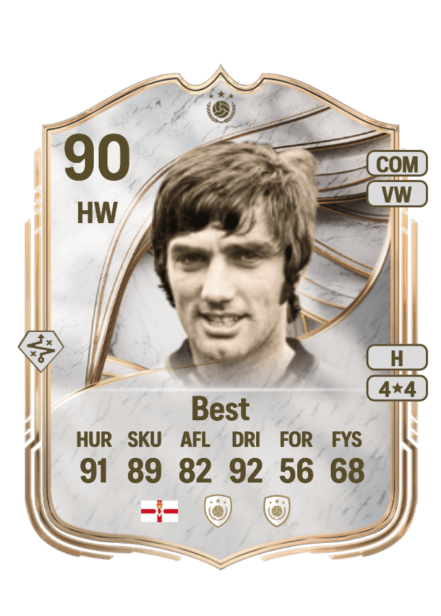 George Best card