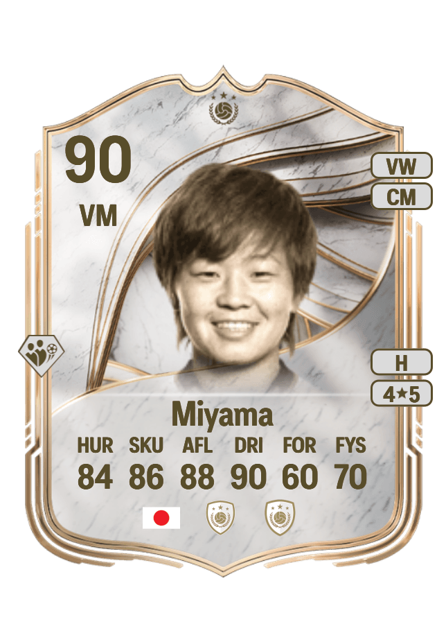 Aya Miyama card