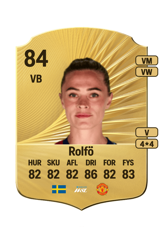 Fridolina Rolfö card