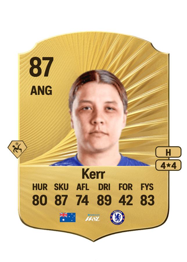 Sam Kerr card