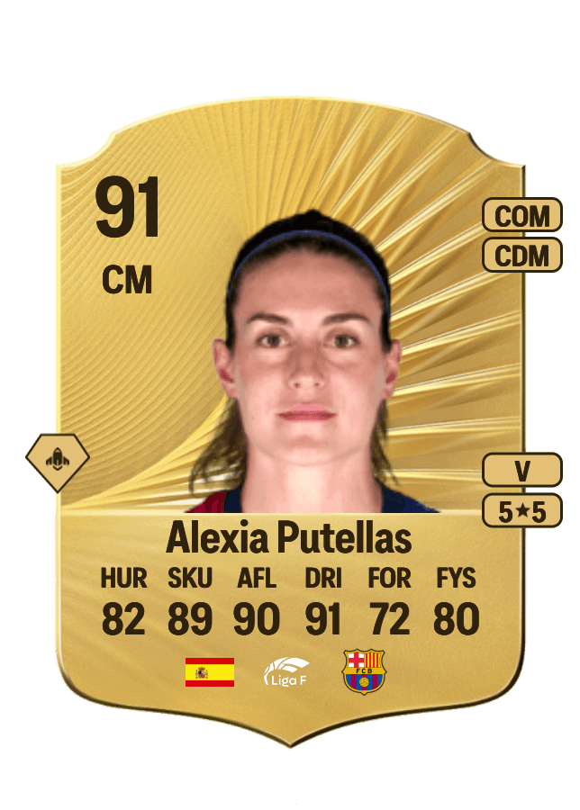 Alexia Putellas card
