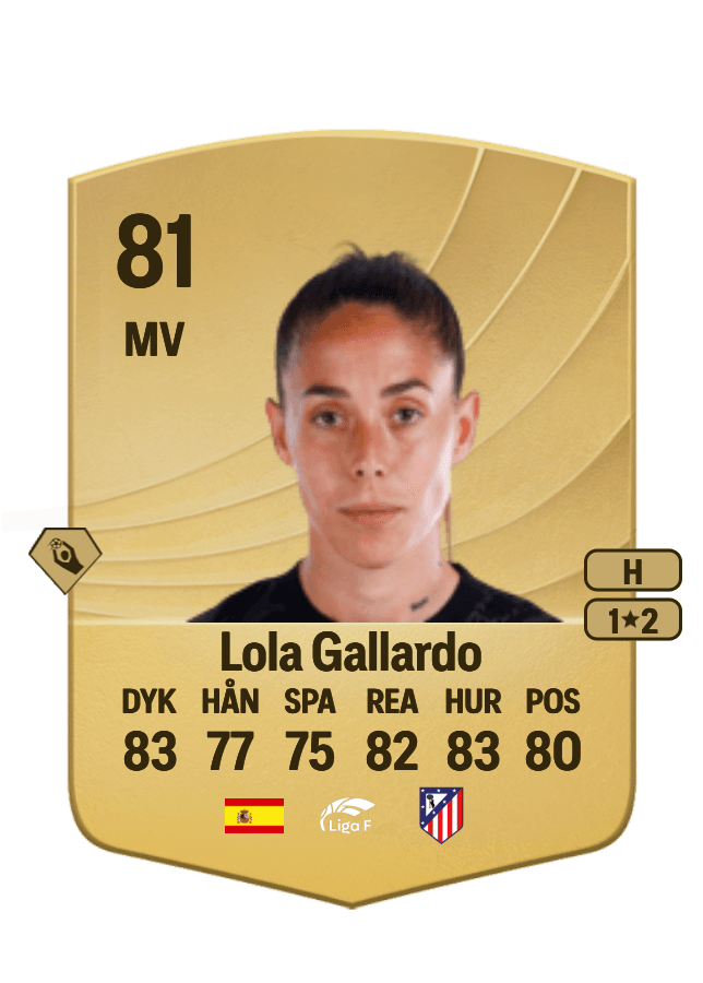 Lola Gallardo card