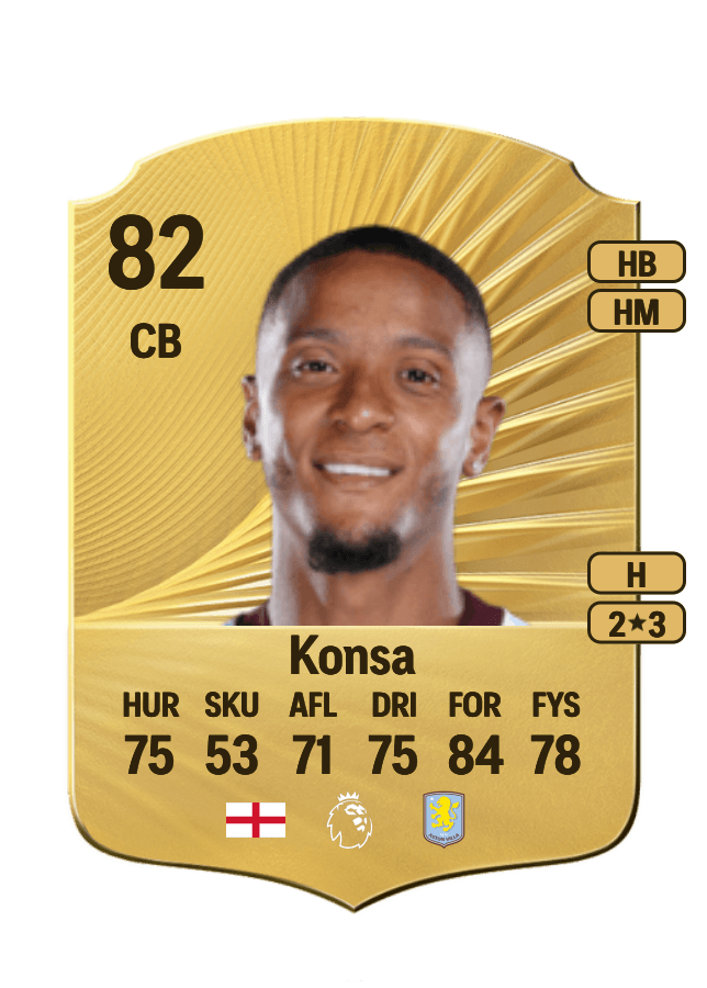 Ezri Konsa card