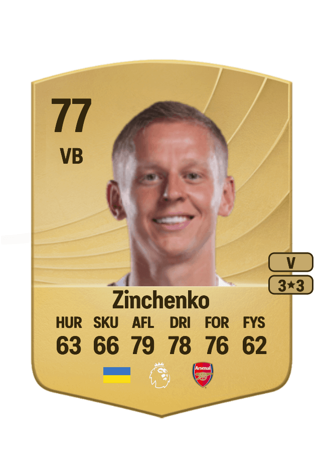 Oleksandr Zinchenko card