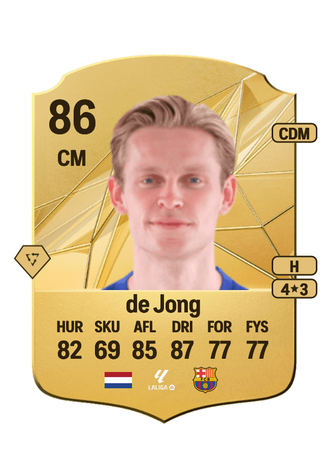 Frenkie de Jong card