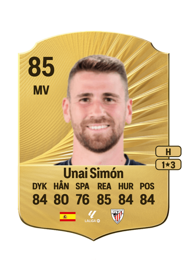 Unai Simón card