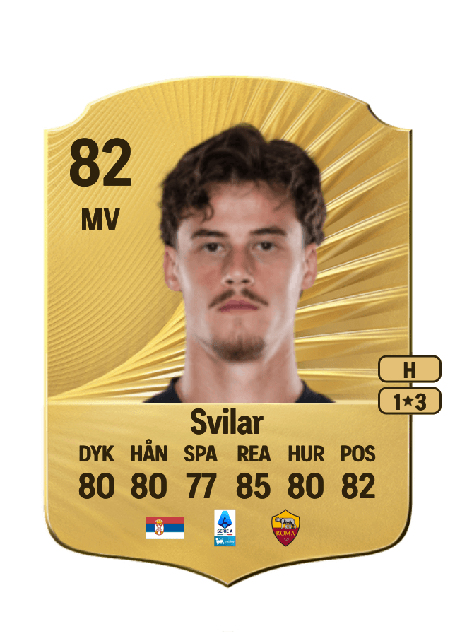 Mile Svilar card