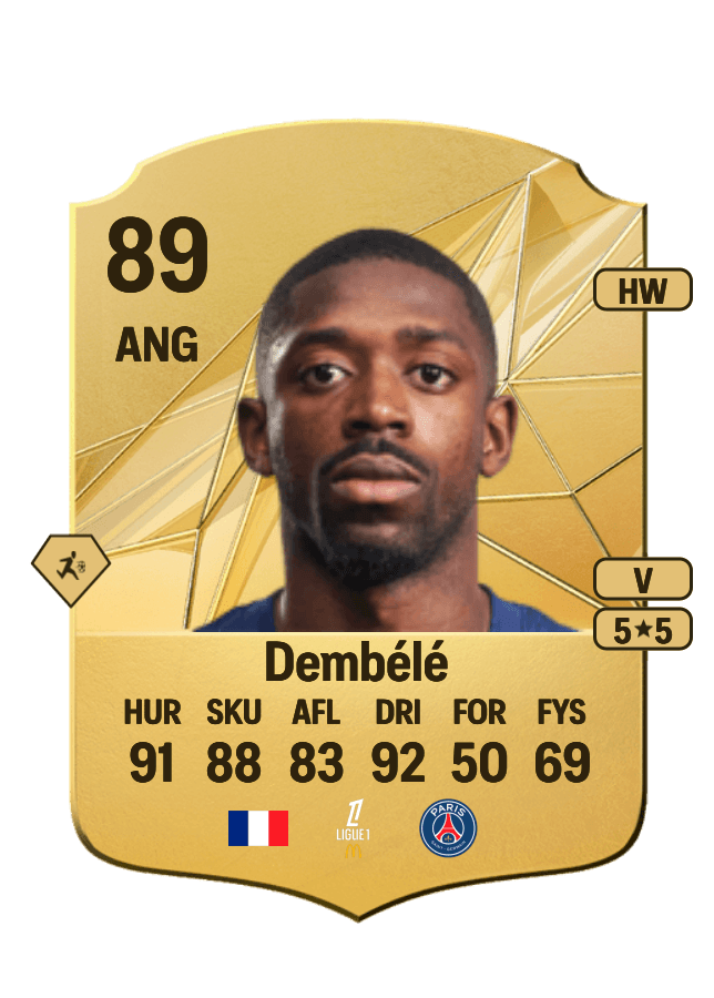 Ousmane Dembélé card