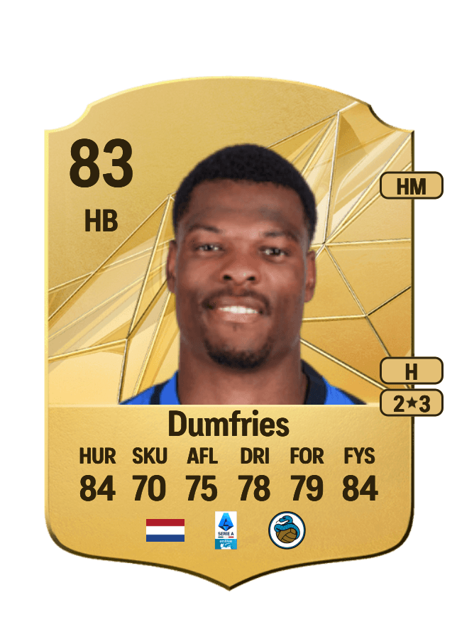 Denzel Dumfries card