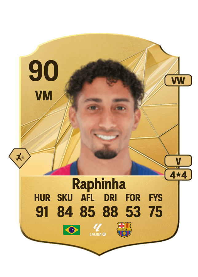Raphinha card