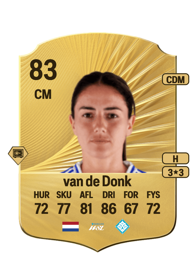 Daniëlle van de Donk card