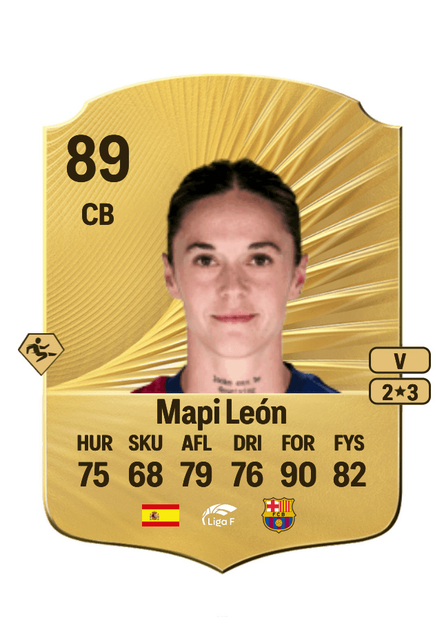 Mapi León card