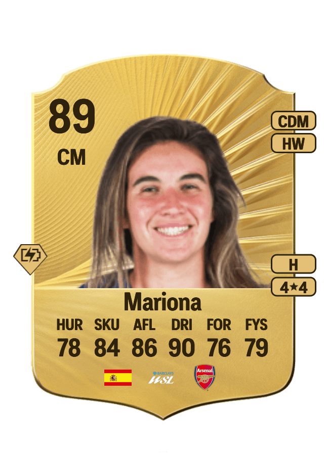 Mariona card