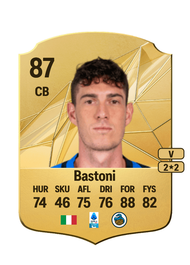 Alessandro Bastoni card