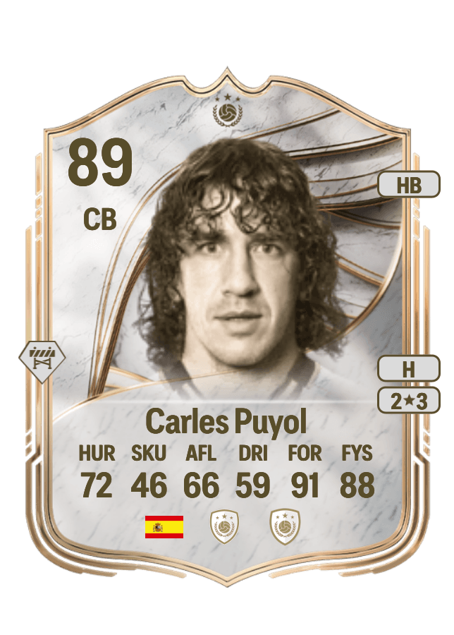 Carles Puyol card