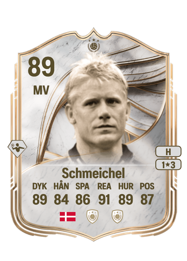 Peter Schmeichel card