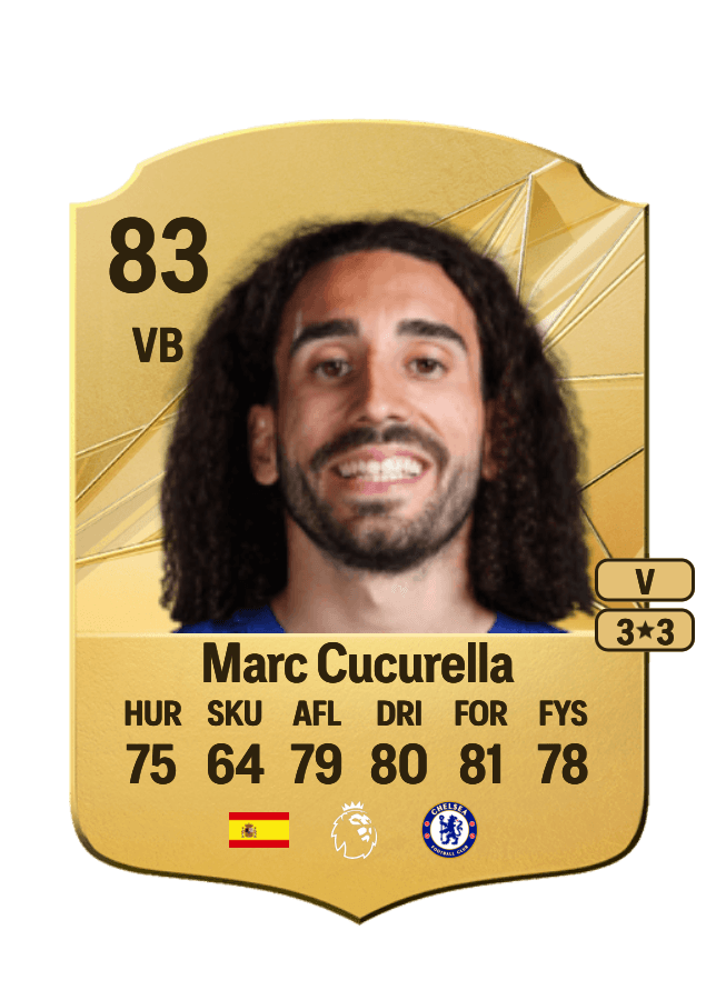 Marc Cucurella card
