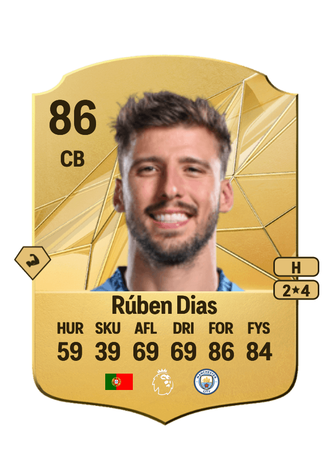 Rúben Dias card