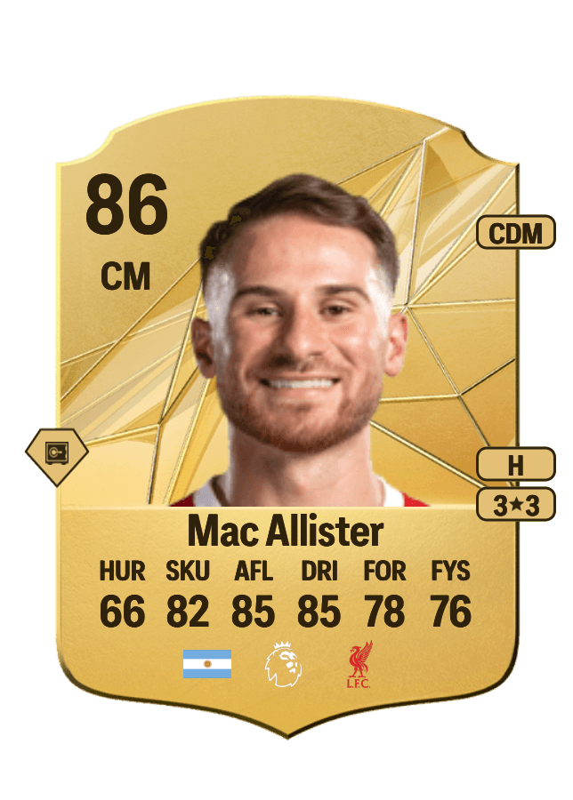 Alexis Mac Allister card