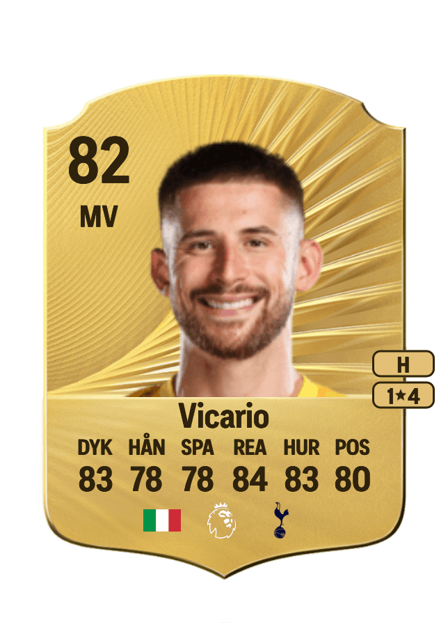 Guglielmo Vicario card
