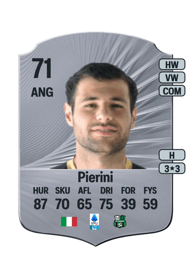 Nicholas Pierini card