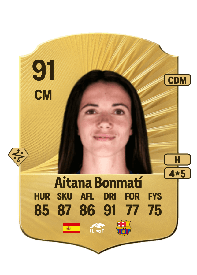 Aitana Bonmatí card