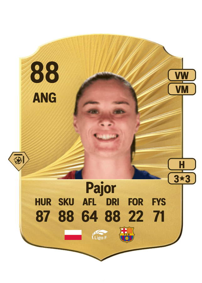 Ewa Pajor card