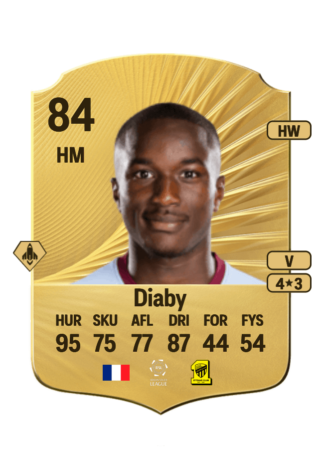 Moussa Diaby card