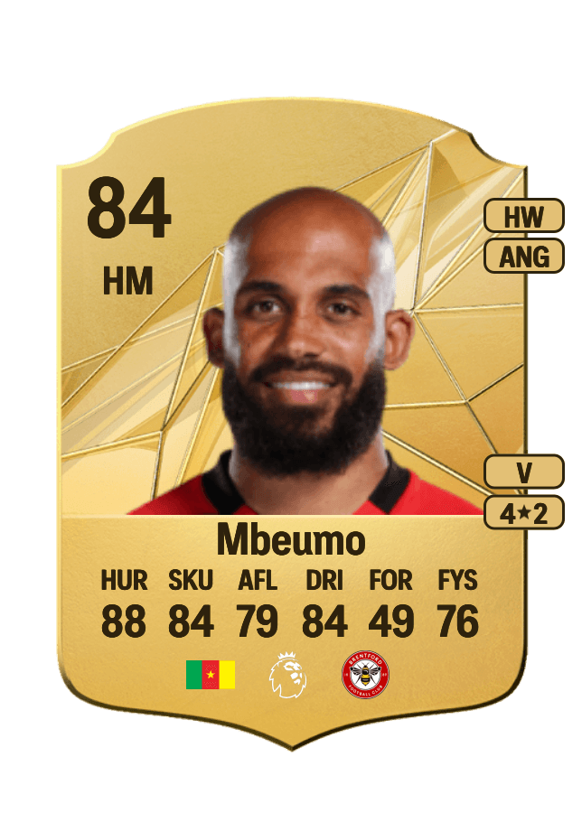 Bryan Mbeumo card
