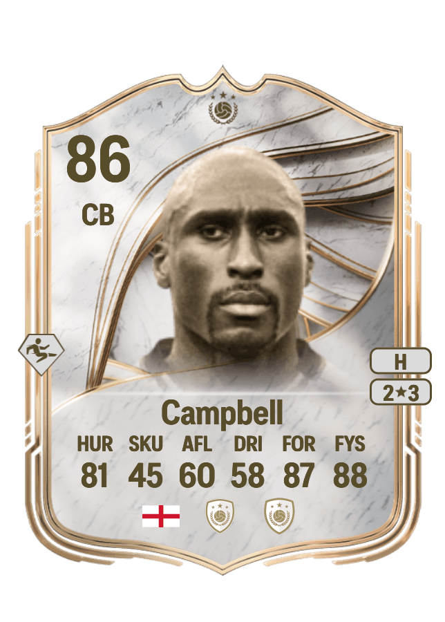 Sol Campbell card