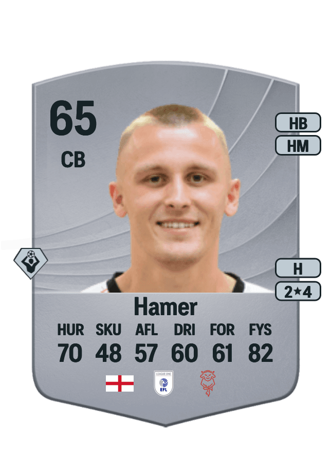 Tom Hamer card