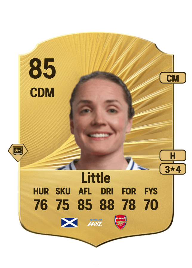 Kim Little card