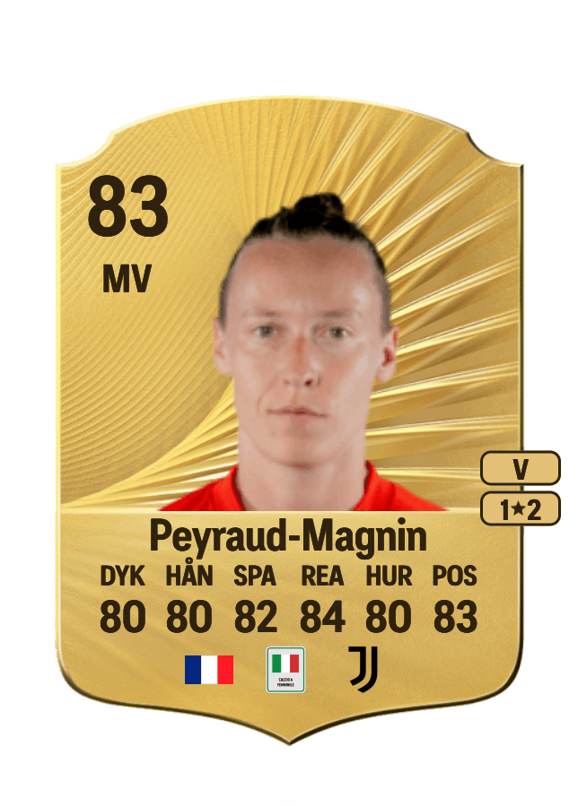 Pauline Peyraud-Magnin card
