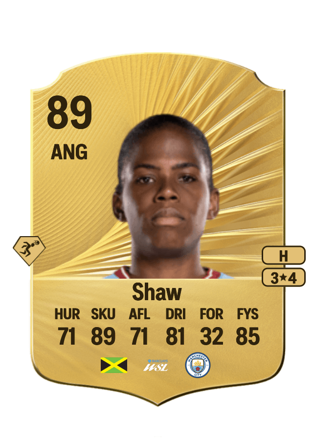 Khadija Shaw card