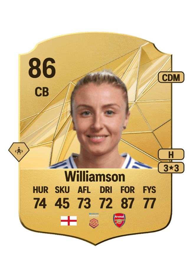 Leah Williamson card
